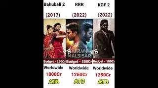 Bahubali 2 vs RRR box office collection worldwide kgf2 box office collection worldwide