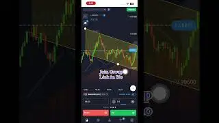 Power of Parallel Channel #tradingstrategy