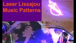 Laser Lissajous Music Projector Beat Beam Project Homemade DIY