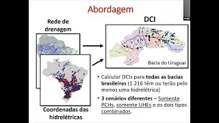 Adaptive Management in Hydropower plant:  principles and examples