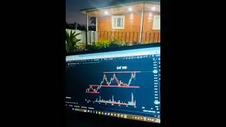 Swing ideas for nxt week #telugutrading #nifty #intradaytrading #trading #banknifty