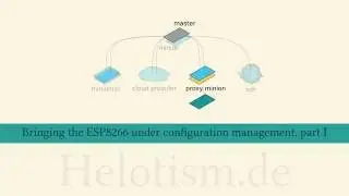 Bringing the ESP8266 under configuration management, part I