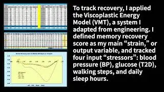 【ChatGerry】90-Day Stroke Recovery Process and Trajectory Using Viscoplastic Energy Analysis(No.1360)