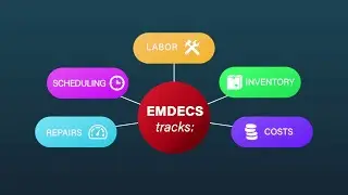 EMDECS for Enterprise | Finding Efficiencies at Every Level