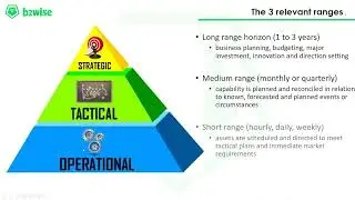 Laurent Vigouroux & Kevin Boake, When DD Technology will become a main stream  (English)