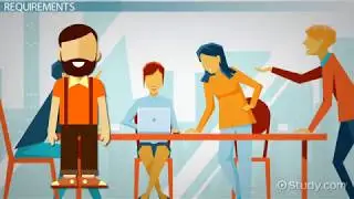 Waterfall model definition and example
