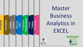 Power BI - Small Multiple Charts