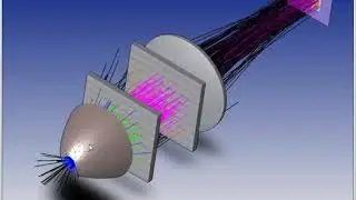 System Viewers