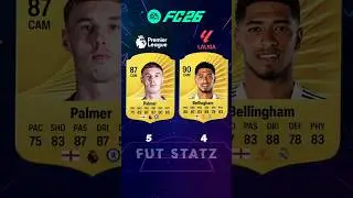 Premier League vs LALIGA XI in FC 26 #fifa #fc26