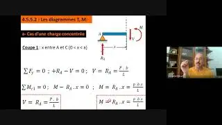 COURS RDM I Les Poutres (Diagrammes N, T, M)
