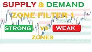 SUPPLY & DEMAND: Zone  Enhancers & Validation Filters