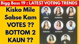 Bigg Boss 19 Shocking Latest Voting Trend | Farhana Tanya In top | Mid Week me kaun eliminate,