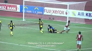 SEA Games 2013: Semi Final - Malaysia (3) 1-1 (4) Indonesia