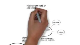 Spider diagram example