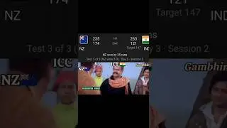 Ind vs NZ test match #memes #cricketmemes #funny #dankmemes #memescompilation #cricket #comedy