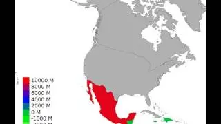 North America - Net Financial Flows, Bilateral - Time Lapse