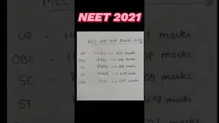 MCC AIQ Round First Cutoff 2021|AIQ (15%) 1st Round Cutoff Rank #shorts #neet2021 #neetcutoff2021