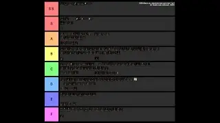 [Dark Souls 3] WEAPON TIER LIST Live with G9 and Gabri