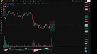 TUESDAY 4-11-2025 |CRYPTO LIVE TRADING| Grey Stone
