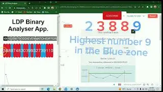 BEGINNING OF ANALYSIS AND EXECUTION (Deriv.com) (DarkWeb Strategy)