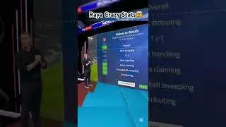 Давид Райя демонстрирует СУМАСШЕДШУЮ🤯😱СТАТИСТИКУ в этом сезоне Премьер-лиги