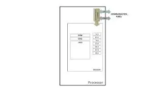 CCW Pt1 Micro800 PLC, Connected Components Workbench begins half way through...