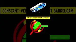 Barrel cam: Constant-velocity (CY) system #engineering #Shorts