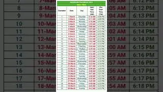 RAMZAN CALENDAR 2025 | RAMADAN CALENDAR | RAMZAN TIMETABLE #ramadan #ramzan #eidmubarak #islamic