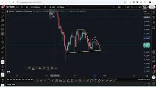 Big Alert ! Bitcoin Big DUMP ? 😱😱