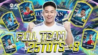 Review of FULL TEAM SEASON 25TOTS+8 by Bau NOONENONAME | LEEHARIII
