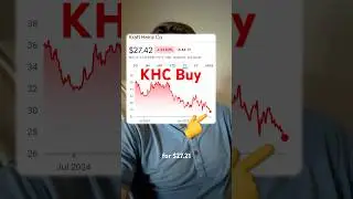 KHC Stock: Investing in Kraft Heinz May 2025 #stocks #dividendstocks #investing