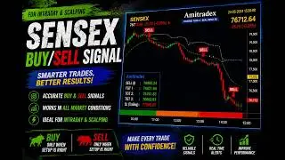 Automatic Buy Sell Signal Software for AmiBroker | Intraday + Stock Scanner Explained +91-9749529395