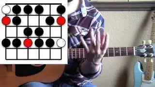 Major Scale 1st Position - Basic Guitar Soloing - Easy Guitar Scales