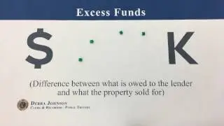Foreclosure Statistics - March 2017