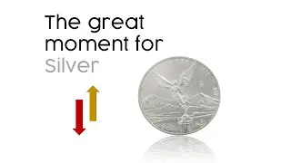 SILVER Price drop lower? or BEST time for bullion? | Complete SIlver analysis