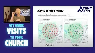 Church Google Profile Optimization, Unlock More Quality Visits