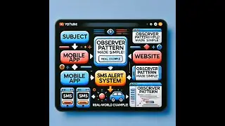 Observer Pattern Explained with a Real-World Example | Weather Station Notifications