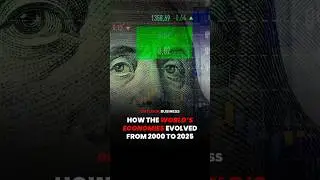 Global Economy 2025: Who Rose, Who Fell, and Who Leads Now