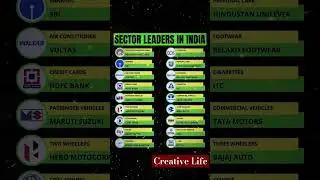 Sector Leaders in India #sharemarket #financialmarket #nsebse