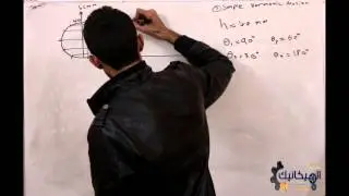 .:: دروس تقوية  نظرية آلات || السكند ج11 || Simple Harmonic Motion ::.