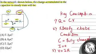 In the network shown below, the charge accumulated in the capacitor in steady state will be: ....