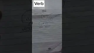 Fpsc and ppsc english grammar lecture what is verb easily way to understand verb is just an action