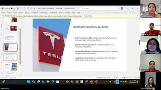 SWOT TESLA -  Group Project- Business Analysis Presentation.