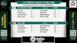 Ex Students Sharks v Moe Lions