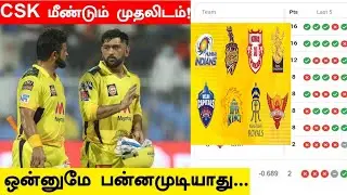 IPL 2021 Points Table Tamil | 27 September IPL 2021 Points Table