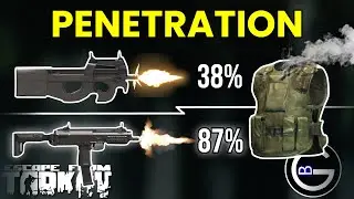 The Hidden Secrets of Tarkov&rsquo;s Bullet Penetration