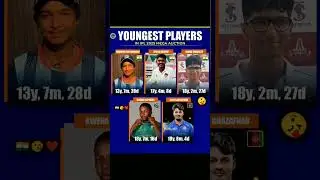 Youngest players in IPL mega Action 2025#ipl#cricket