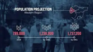 Stockland Haven and Orion | Inner-West Market Outlook July 2021