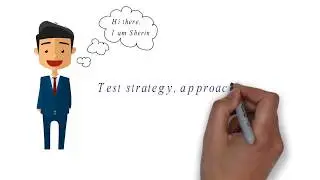 Test strategy, approach and plan