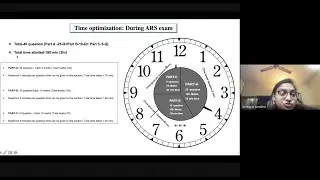 ARS Mains Exam Preparation Strategies: By  Dr. Archana Anokhe,  ARS Scientist, ICAR, Entomology